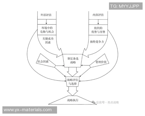 广州篮球队在联合会杯中的心理素质分析与表现评估 广州篮球队在联合会杯中的心理素质分析与表现评估