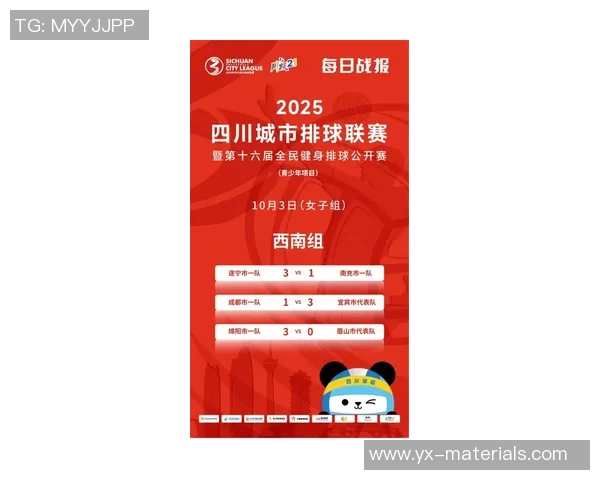 成都排球队在排球状态排行榜中荣获第4名展现强大实力与潜力 成都排球队在排球状态排行榜中荣获第4名展现强大实力与潜力