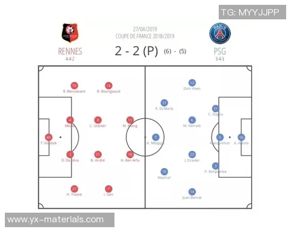 武汉足球队与重庆足球队赛后战术分析与复盘探讨