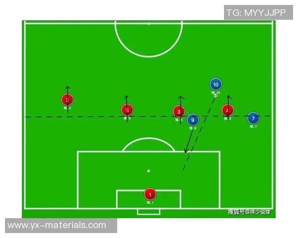 西安足球队阵地战打法深度解析与战术特点剖析 西安足球队阵地战打法深度解析与战术特点剖析