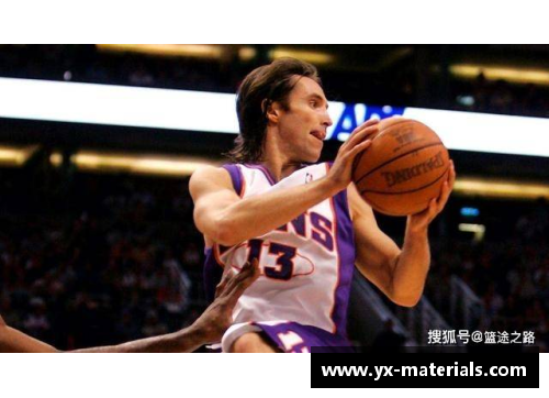 NBA明星私人生活揭秘：超越赛场的真实故事