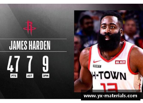 NBA火箭今日对阵直播：比赛实况与赛后分析
